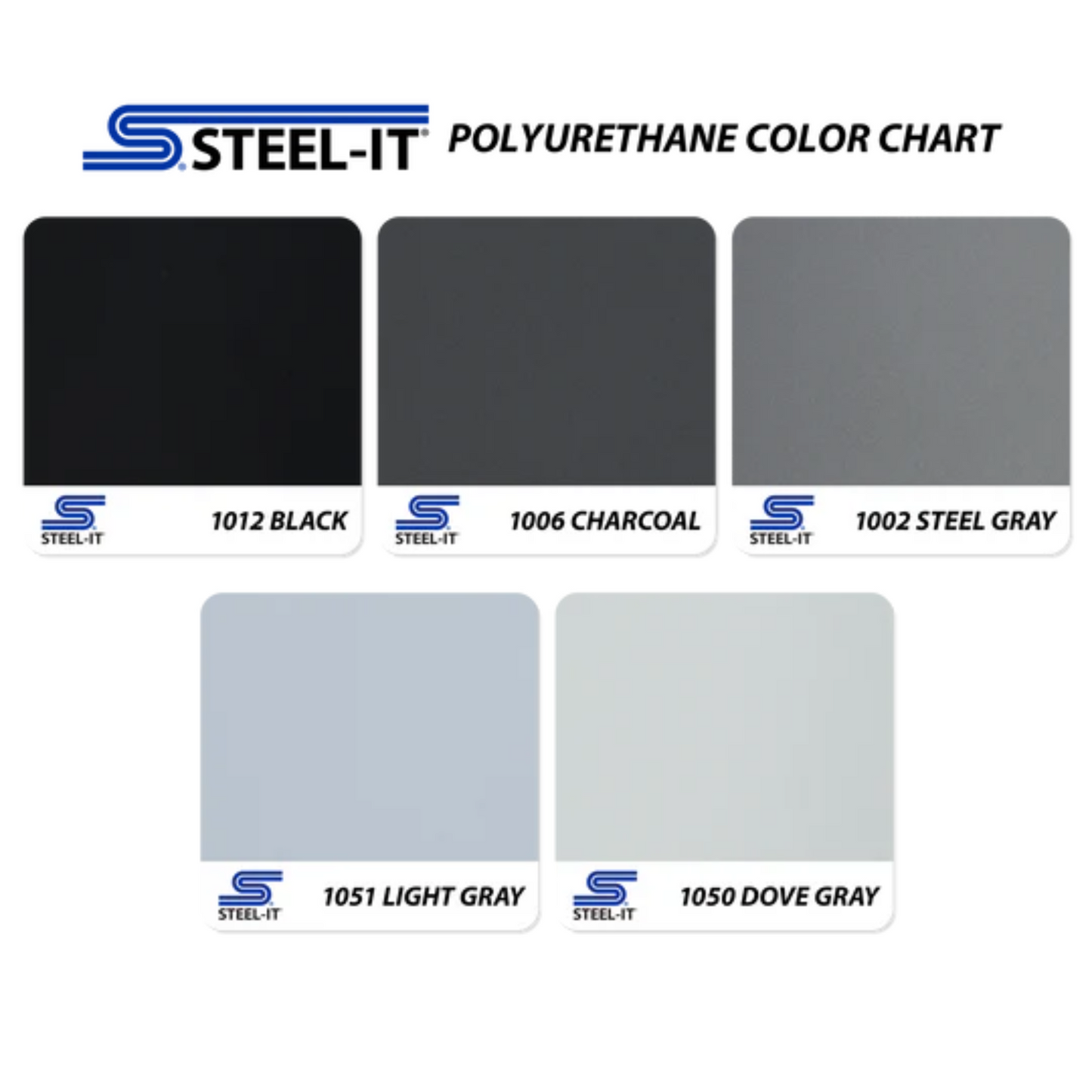 Steel-It Polyurethane Topcoat